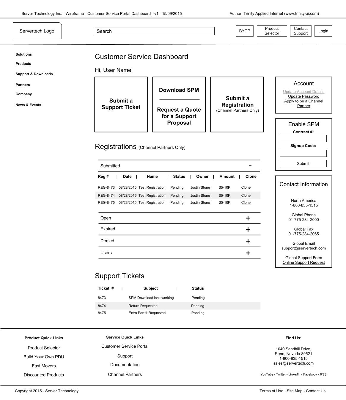 Wireframe - User Dashboard