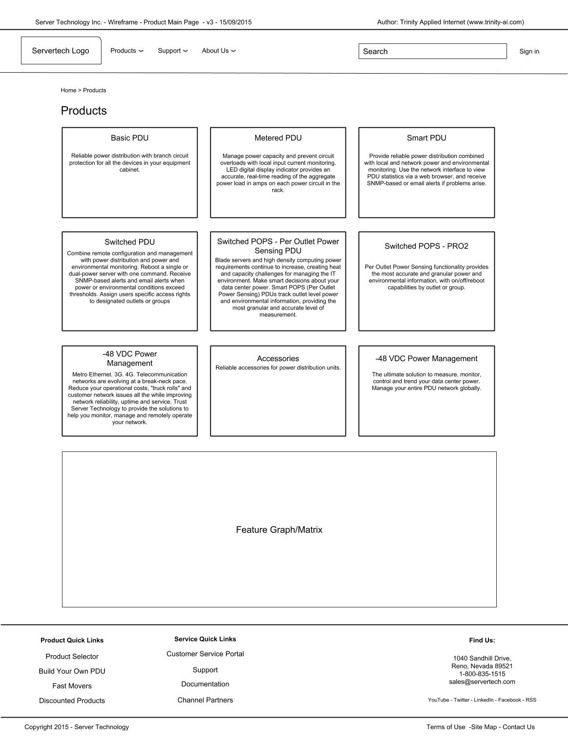 Wireframe - Product Families