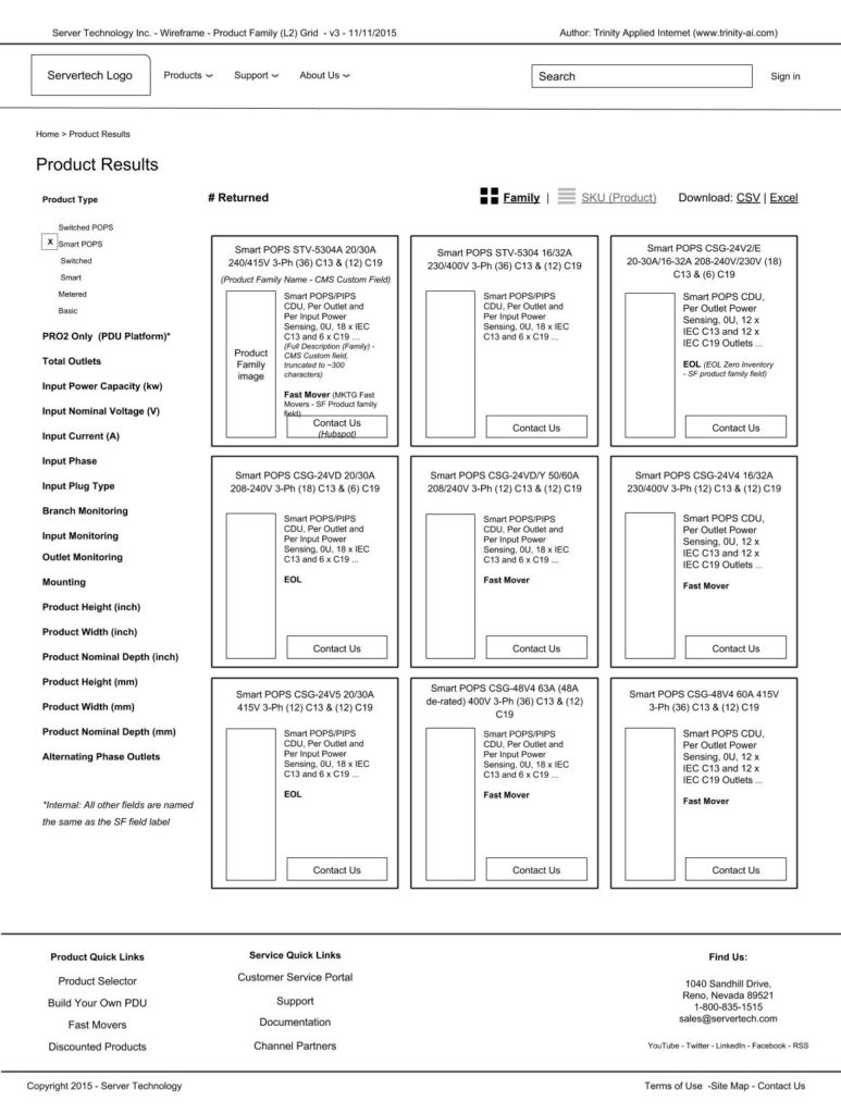 Wireframe - Products - Grid View